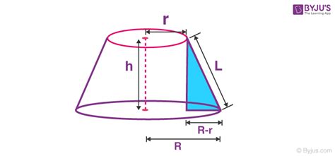 Frustum of a cone formula derivation | Frustum of a cone calculator