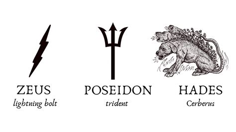 What is the Difference Between Zeus, Poseidon and Hades?