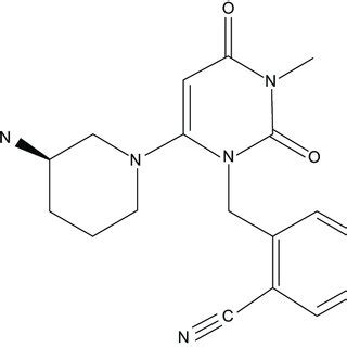 (PDF) Alogliptin in combination with metformin and pioglitazone for the ...