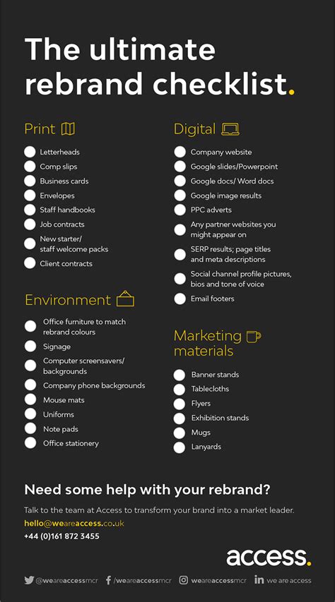 Downloadable: The ultimate rebrand checklist | Access