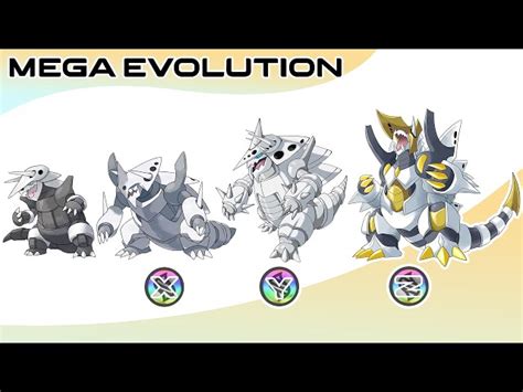 Aggron Evolution Chart