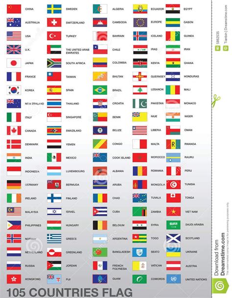 World Flags With Names, All World Flags, World Country Flags, Every ...