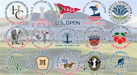 2023 USGA Championships: A detailed look at all 15 events