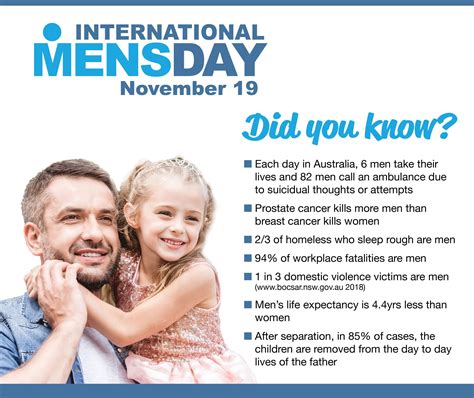 Printable poster for International Men's Day : r/Egalitarianism