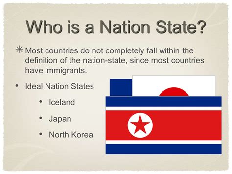 Nation State Definition Examples