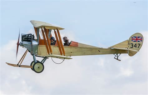 Royal Aircraft Factory RAF BE2 | Aviation, Aircraft, Train