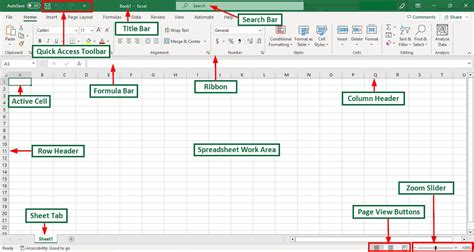 Create Spreadsheet in Excel | How to Create Spreadsheet in Excel?