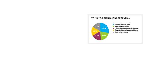 FactSet Logo - LogoDix