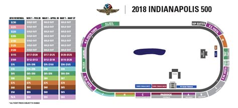 Indianapolis Speedway Seating Chart | amulette