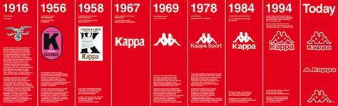 Kappa Logo And Symbol, Meaning, History, PNG, Brand, 45% OFF