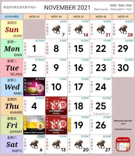 Kalendar 2022 Malaysia, Kalender Kuda & Islam (September)