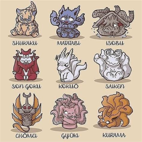 Who is your favourite tailed beast? : r/Naruto