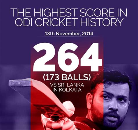 Rohit Sharma Scored 264 Runs Against SL In ODI: Today in History.