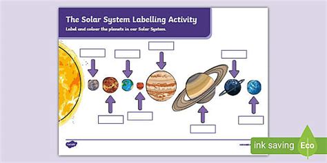 The Solar System Labelling Activity | Solar System Worksheet