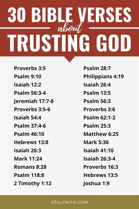 152 Bible Verses about Trusting God (KJV) | StillFaith.com