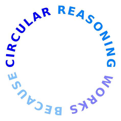 Circular reasoning 4C - Openclipart