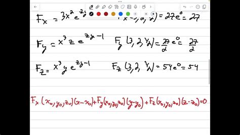 Finding the equation of the tangent plane of a surface (Multivariable Calculus) - YouTube