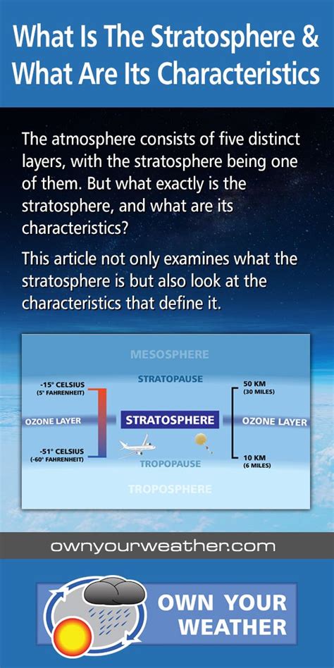 Describe the Temperature Gradient Found in the Troposphere. - Bailey ...