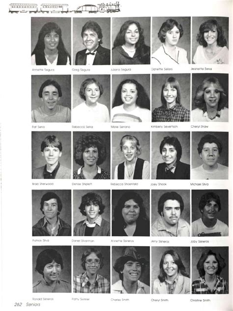 Santa Fe High School Yearbook- 1982 by Santa Fe High School ...