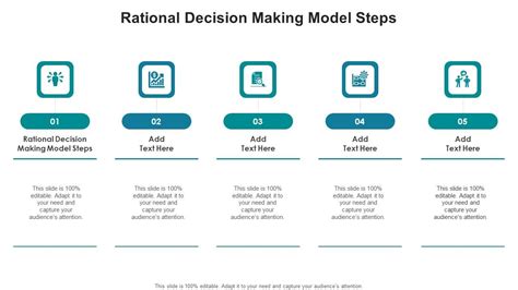 Rational Decision Making Model Steps In Powerpoint And Google Slides ...