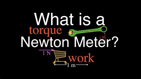 Newton Meter Symbol