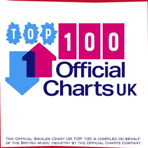 Download The Official UK Top 100 Singles Chart 01.2022 - DJ Sound Top