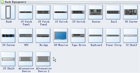 Rack Diagram | Network Diagram Solutions