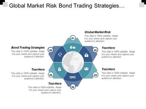 Global Market Risk Bond Trading Strategies Core Trading Strategy Cpb ...