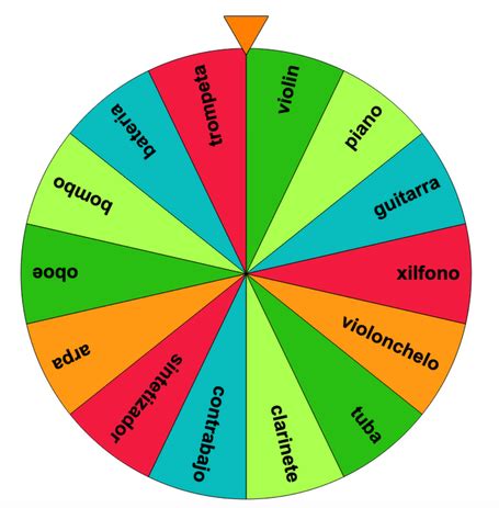 Ruleta de Instrumentos musicales con la herramienta "Online Spinner" - CLASE DE MÚSICA 2.0