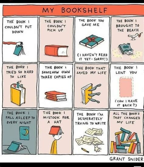 What's on your bookshelf? | Book nerd problems, Book humor, My books