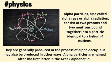 What is the important experiment performed with alpha particles that ...