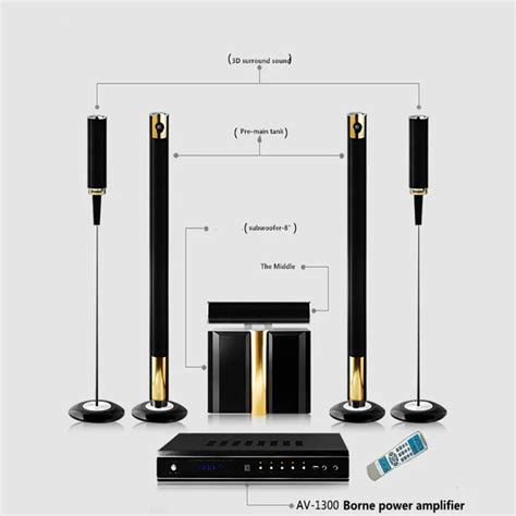 HIFI 5.1 wireless home theater system Powerful 600 800W Home Cinema ...