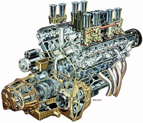 V6 Internal Combustion Engine Diagram | Engineering, V6 engine, Technical illustration