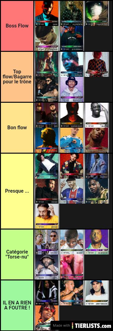 Flow rap fr Tier List - TierLists.com