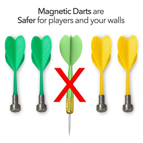 10 Best Magnetic Dart Boards Reviewed in Detail (Nov. 2024)