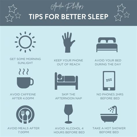 Sleep Hygiene 101: The Ultimate Sleep Checklist - Amelia Phillips