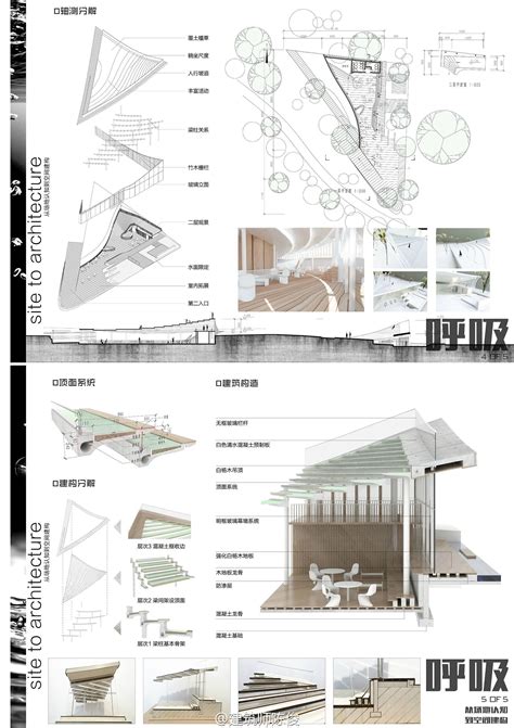 Pin en Layout Design