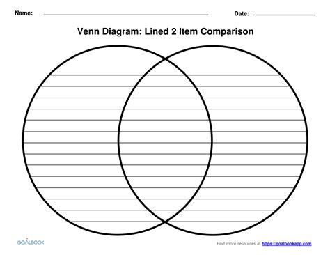 10+ user class diagram - PaulaMurrin