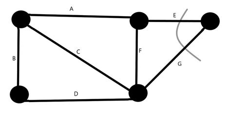 Randomized algorithms. An algorithm that uses random numbers… | by ...