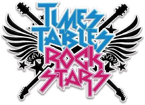 Times Table Rockstars @ttrockstars | Ian Addison's Blog