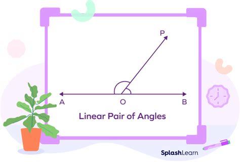 Pairs of Angles Worksheets - Worksheets Library