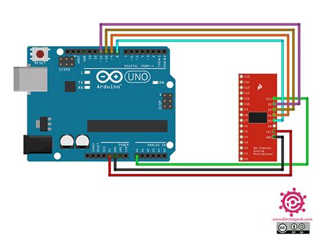 Interfacing CD74HC4067 16-Channel Multiplexer with Arduino