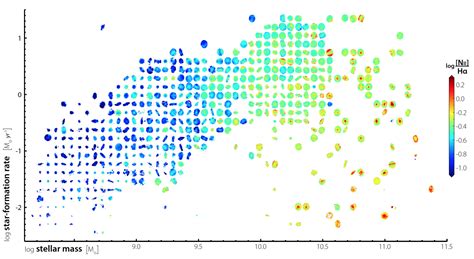 Scientists unveil new 3-D view of galaxies