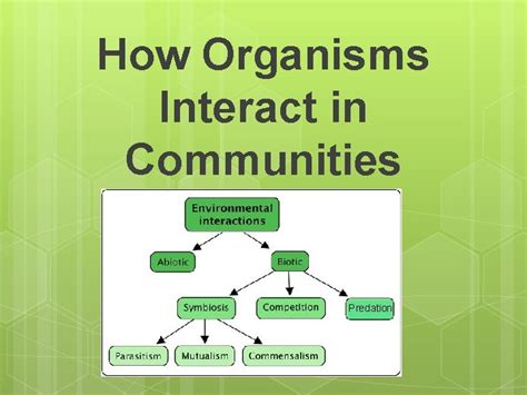 How Organisms Interact in Communities Predation Coevolution the