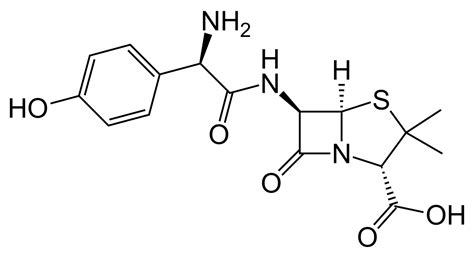 AMOXICILINA NOVUM® CAPSULAS 500mg - Luminova Pharma Group