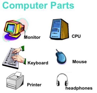 Computer Parts Pictures For Kids - Foto Kolekcija