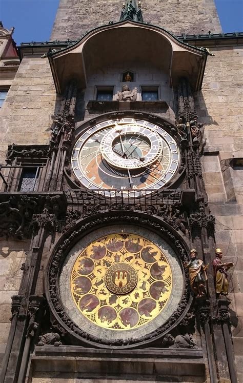 Prague Astronomical Clock