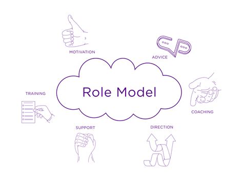 Prof. Lim shows why everyone needs a role model | NYU Rory Meyers College of Nursing