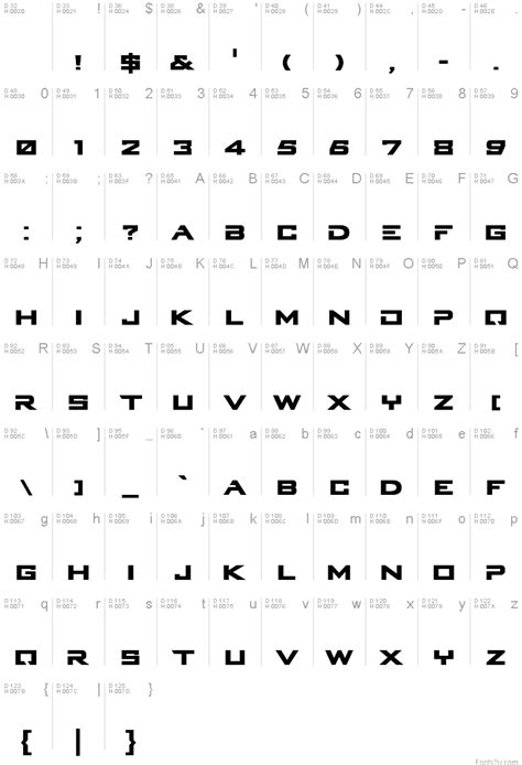 Terminator Genisys font | Fonts2u.com