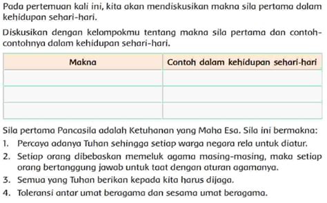 Diskusikan Dengan Kelompokmu Tentang Makna Sila Pertama dan Contoh-Contohnya dalam Kehidupan ...